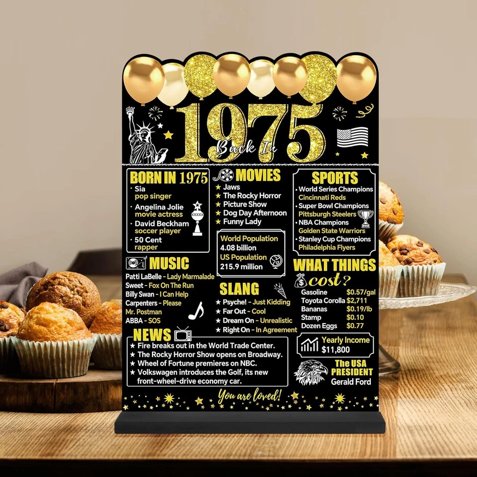 Decoraciones de 50 cumpleaños negras doradas para hombres mujeres, vintage de dos caras 50 atrás Foto 2 de 2