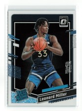 LEONARD MILLER #234 2023-24 PANINI OPTIC TIMBERWOLVES ROOKIE RC READ