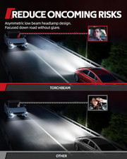 T2 9005/HB3 9006/HB4 Bulbs Combo Kit, 90,000 LM 60W 900% Superior Brighter, 9...