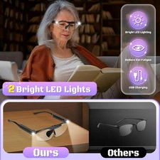 250% Magnifying Glass with Light, Rechargeable Head Magnifier Glasses with Li...