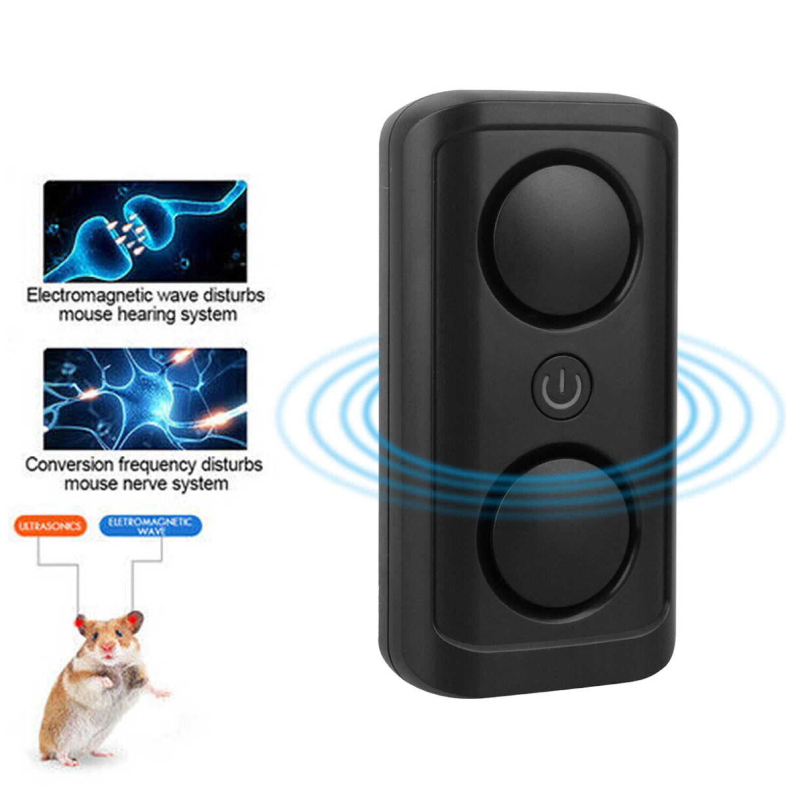 Frentaly Ultrasonic Pest Repeller – Plug-In Electronic Repellent For Mice, Rats, Cockroaches – 6-Pack?