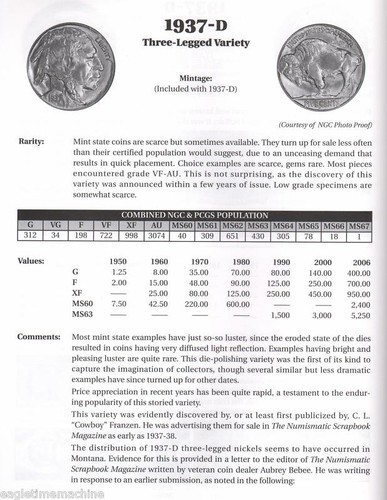 The Complete Guide To BUFFALO NICKELS Third Edition by David Lange Illustrated - Picture 10 of 12
