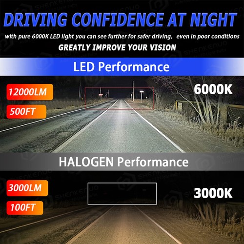 Bombilla de faros LED 6000 K X7B para Honda Civic 2006 2007 2008 2009 2010 2011 4 lados - Imagen 6 de 15