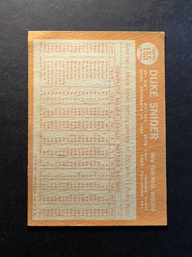 1964 Topps #155 Duke Snider HOF Los Angeles Dodgers - Picture 7 of 8