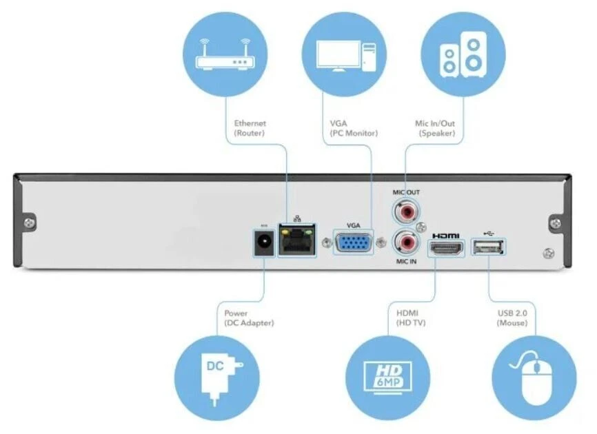Amcrest 8CH DVR Security 8MP Camera System HDD NOT Included NV2108-HS Warranty - Image 3 of 4