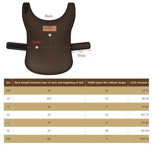 Oilskin Waterproof Woollen Dog Coats - Picture 2 of 14