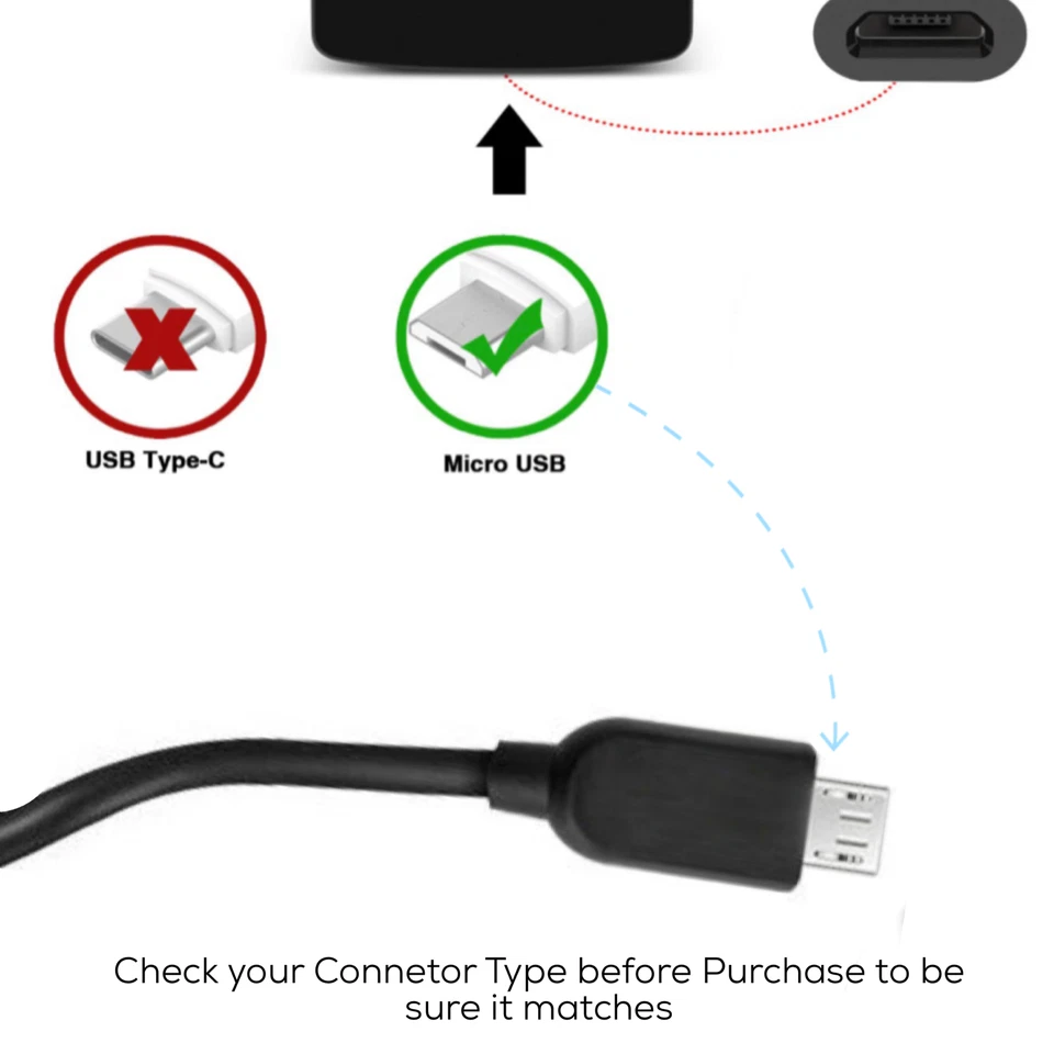 Cable cargador de datos USB para Amazon Kindle 2, 3, 4, DX, Fire, Fire HD, táctil Foto 3 de 3