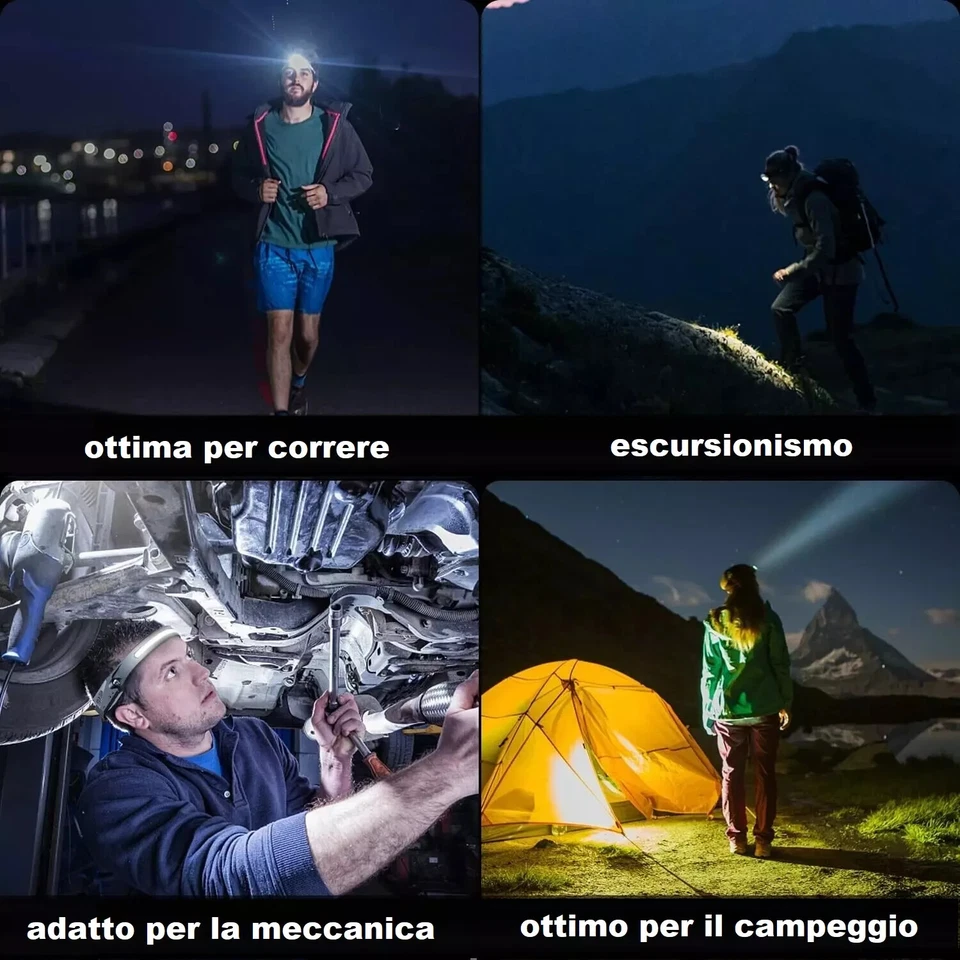 Potente Torcia Testa LED Ricaricabile USB TYPE C Lampada Frontale Luce Notturna - Immagine 4 di 4