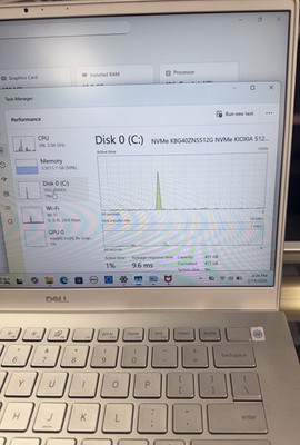 Dell Inspiron 5402 14