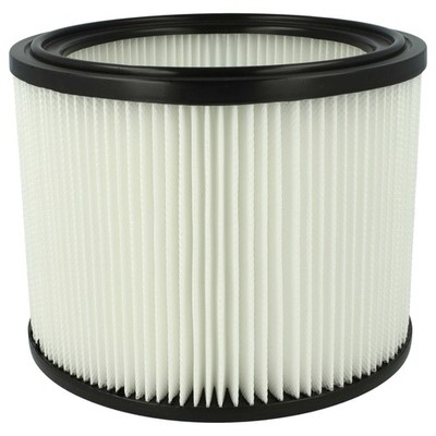 Filter für Milwaukee S 250 ECP