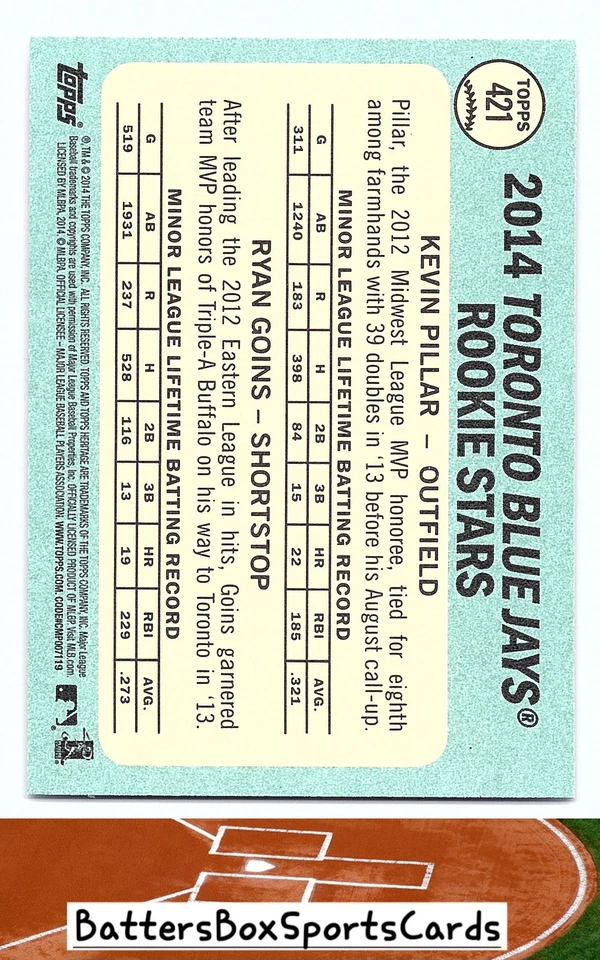 2014 Topps Heritage #421 Blue Jays Rookie Stars (Kevin Pillar / Ryan Goins) - Image 2 of 2