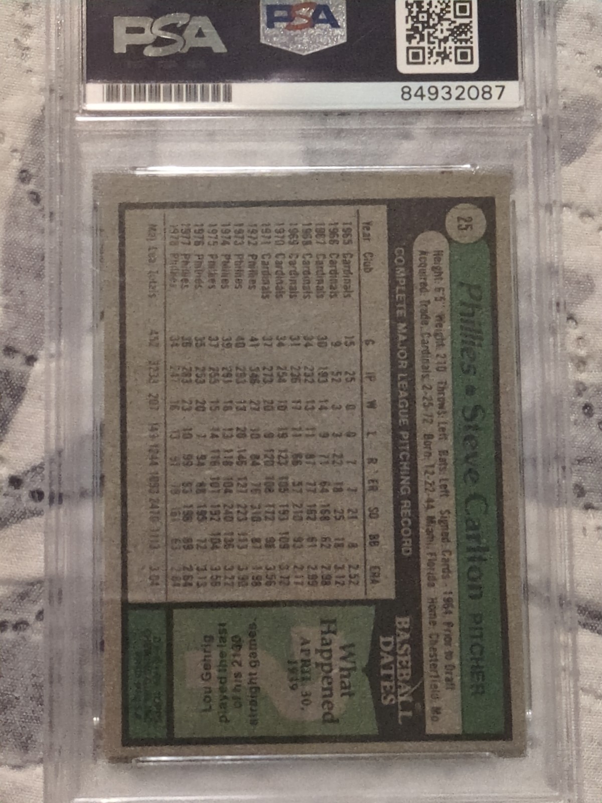 STEVE CARLTON Phillies Signed 1979 Topps Baseball Card #25 PSA Authentic Auto view 2