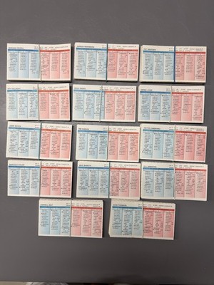 Strat-O-Matic baseball 2003 cards w/ add'l players
