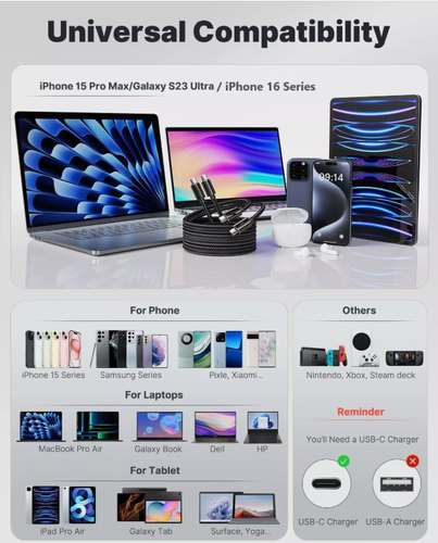 USB Cable Type C to Type C Data Transfer Fast Charge Braided cable lead 1.5m 5ft - Picture 5 of 16
