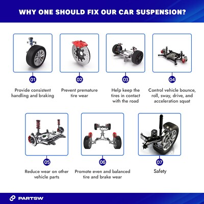 Extremo De Varilla De Unión De Bolas De Rosca Fina, Accorio Para La