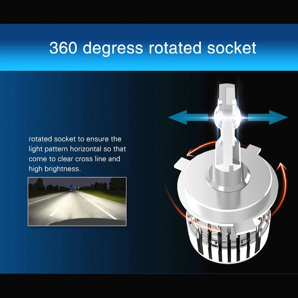 Bombilla de faro LED Allá Lighting H7 haz alto/bajo/bombilla de esquina blanca, 2 piezas Foto 4 de 4