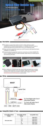 XTRONS Glasfaser-Decoderbox Optical Fiber Decoder Box Für BMW E39 / E46 / E53 / E90 / E91 / E92 / E93