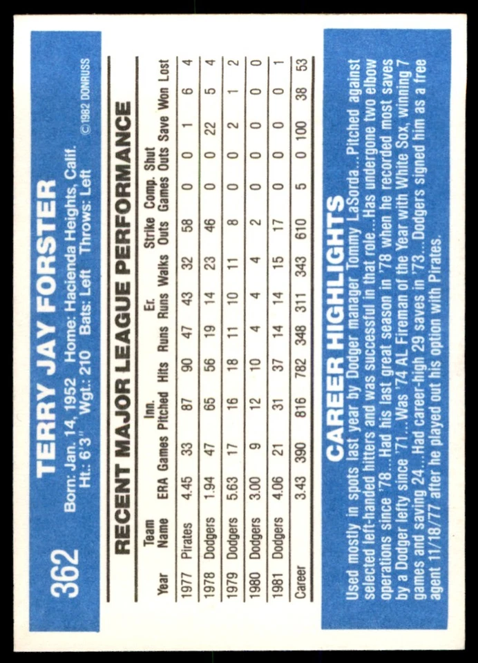 1982 DONRUSS TERRY FORSTER . LOS ANGELES DODGERS #362 - Image 2 of 2