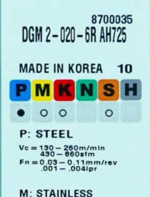 F ORIGINAL 10 PCS  USER  TOOLS           DGM2-020-6R AH725