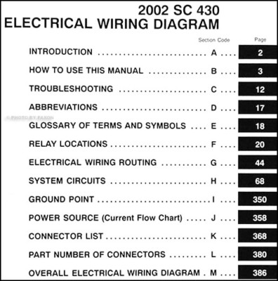 2002 Lexus SC 430 Wiring Diagram Manual Original Electrical