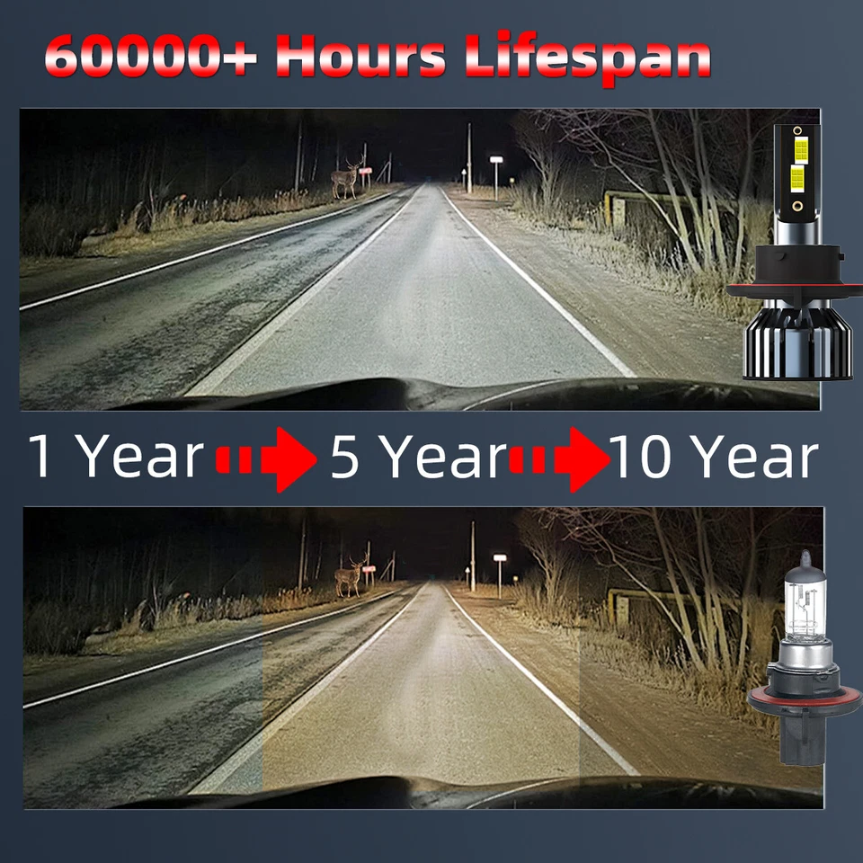 For Lincoln Mark LT 2006-2008 LED Headlight Bulbs Kit High/Low Fog Beam 6000K  - Изображение 3 из 4