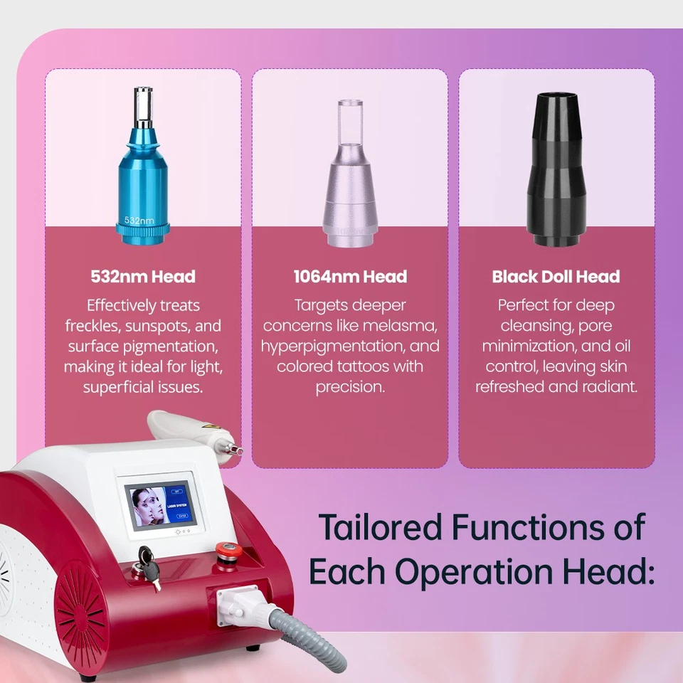 Лазерный аппарат Pico Q-Switched YAG для омоложения кожи удаления татуировок пигментов - Изображение 3 из 4