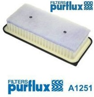 Purflux A1251 Luftfilter Luftfiltereinsatz FüR Toyota