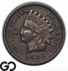 1895 Indian Head Cent Penny