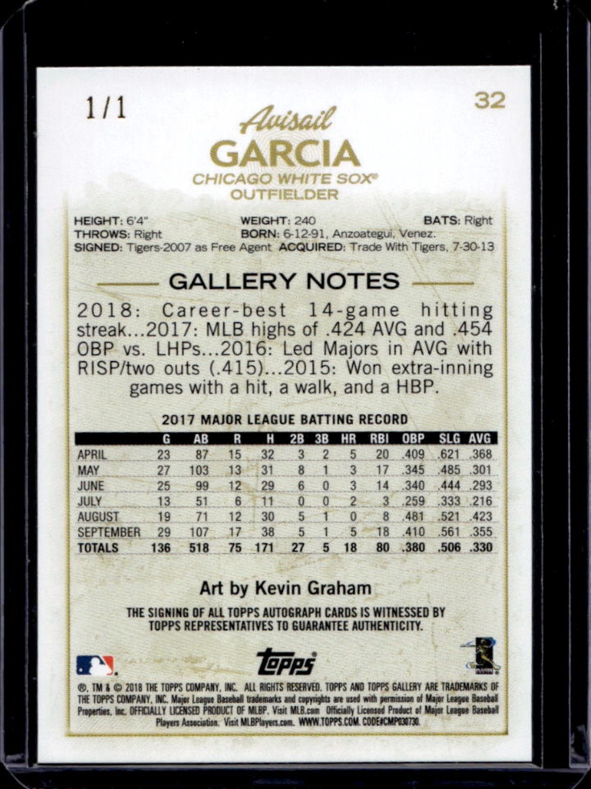 2018 Topps Gallery Avisail Garcia Auto Autograph Red #1/1 White Sox view 2