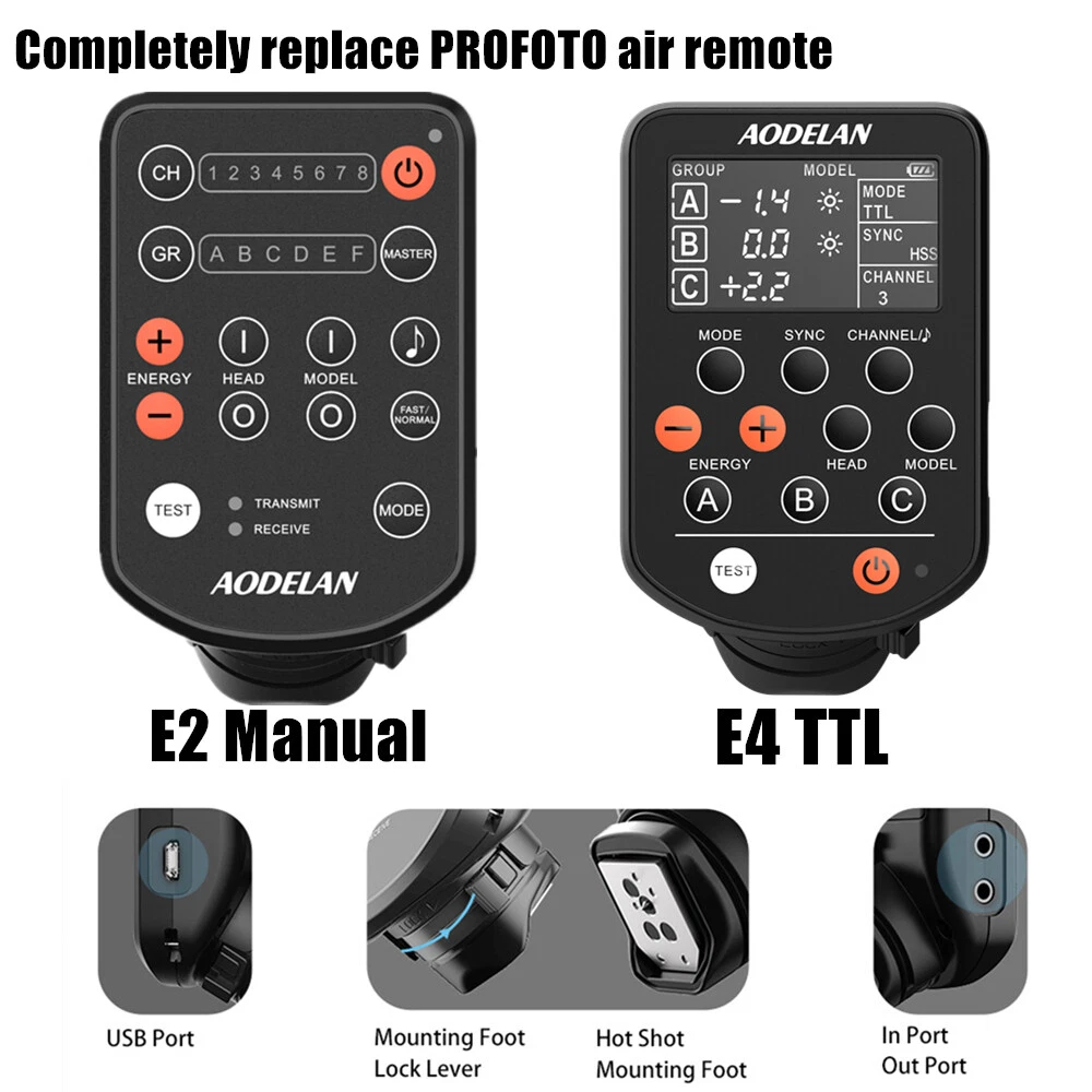 E4 TTL Wireless Flash Trigger for A1 B1 Pro-10 D1 D4,Replaces