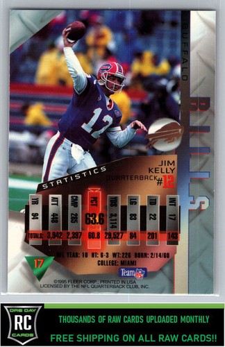 1995 Fleer Metal Jim Kelly #17 Buffalo Bills - Picture 2 of 2