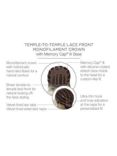 Watch Me Wow Wig by Raquel Welch - CLEARANCE R11S+ | SS23 | SS23/61 | SS10/16 - Picture 6 of 10