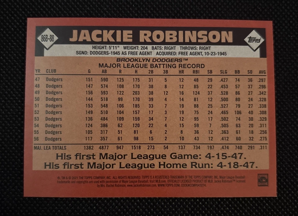 Jackie Robinson 2021 Topps 35th Anniversary #86B-88 Brooklyn Dodgers - Image 2 of 2