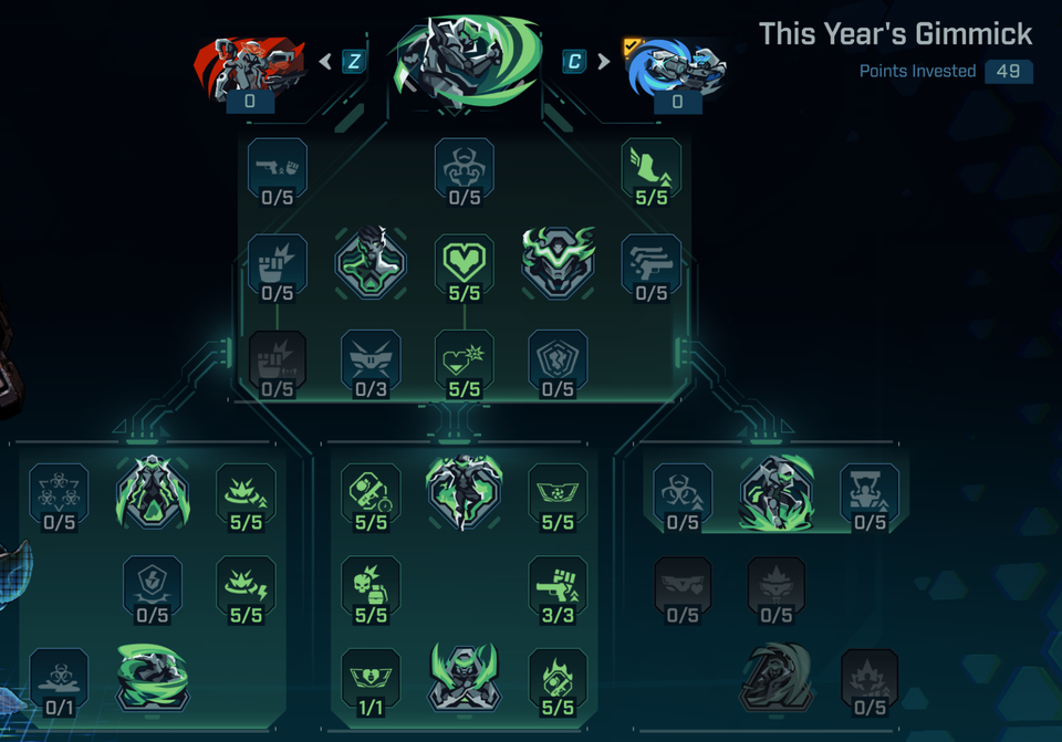 Pack D'objets Et Build Pour Borderlands 4 - Build Ranger Rafa Moxsy, 11 Items, Pour PC/Xbox/PS