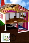 Dr Jim Stamps Go Green Insulate The Home First Day Issue Photo Paper Card