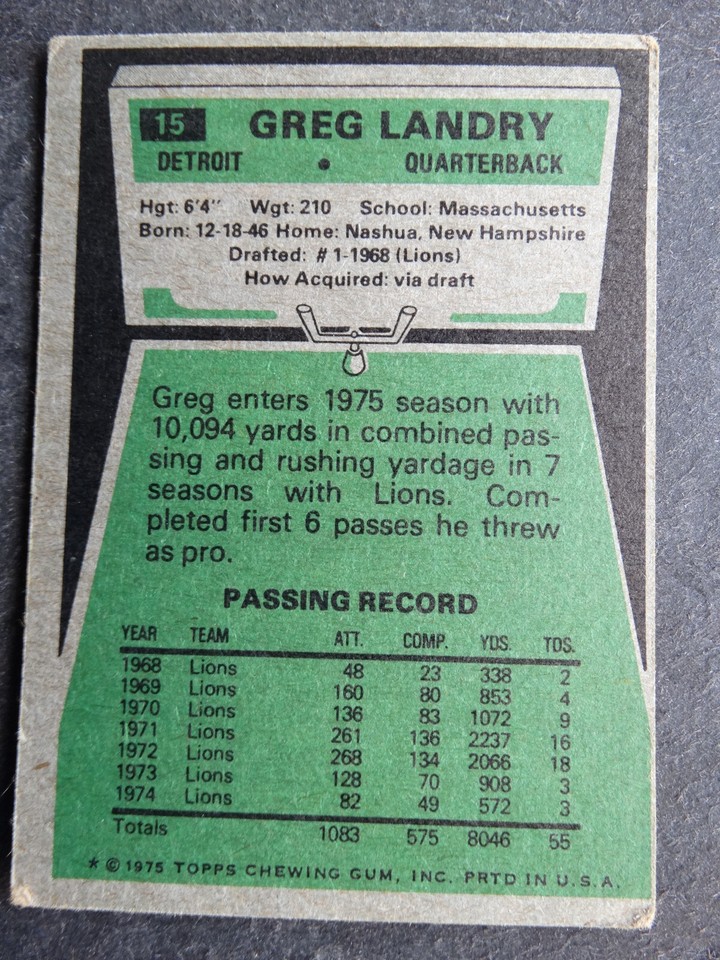 1975 Topps Football Cards – Pick Your Card To Complete Your Set (#1 Through 156 Available) 7 thumbnail image