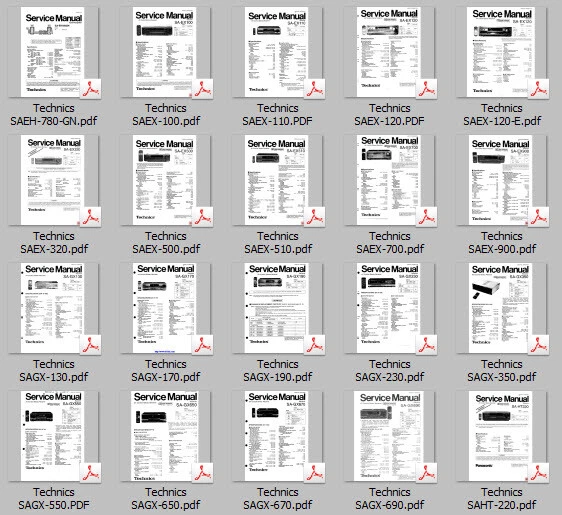 Manual de Servicio Técnico, Receptor Sintonizador Amplificador Amplificador, Reparación PDF Computadora DVD Foto 4 de 4