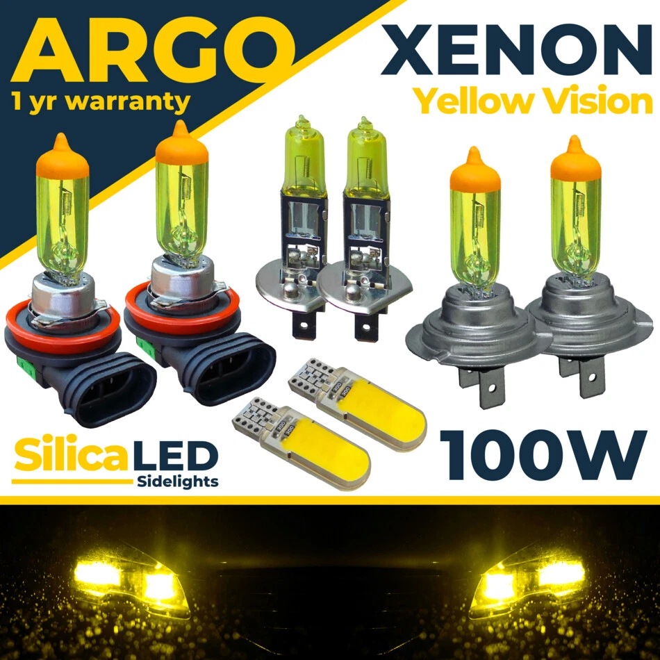 Ford fiesta 2024 side light bulb