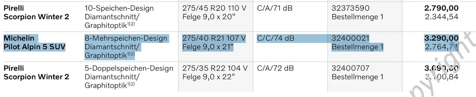 Original Volvo XC90 II Recharge Winterräder 275/40R21 2x8 mm 2x7,5 mm Np 3.290,- - Bild 2 von 4