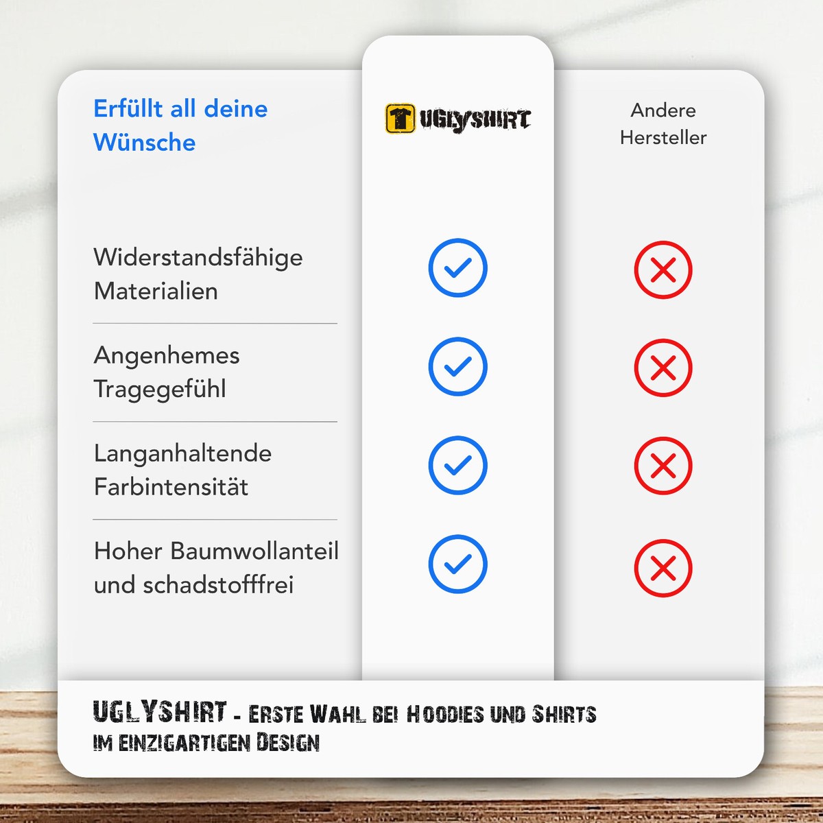 UGLYSHIRT Düsseldorf Hoodie - Kapuzenpullover Mit Stadtmotiv