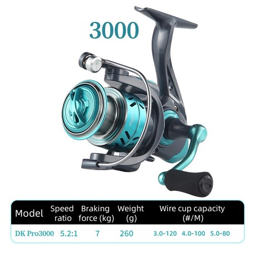 High Speed Saltwater Metal Spinning Fishing Reel Large Sea Fish Reels 500-7000 - Picture 21 of 25