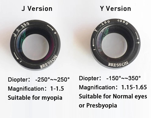 1.1-1.6X Viewfinder Magnifying Amplifier Eyepiece for Leica M10 M10P M10R M11 - Picture 3 of 8