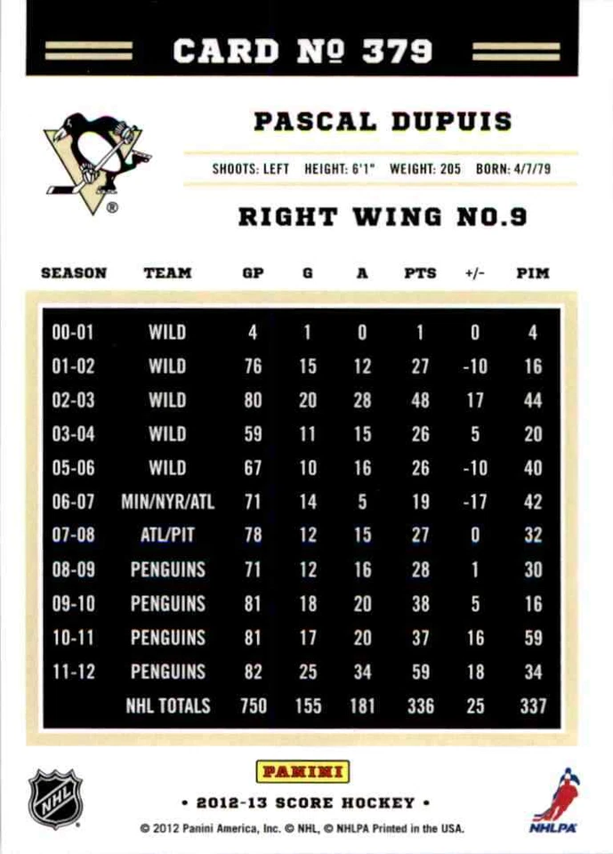 2012-13 Score Pascal Dupuis #379 - Image 2 of 2