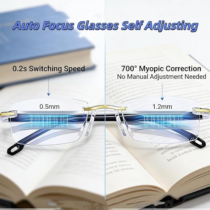 2027 upgraded auto-focus glasses, self-adjusting lenses for men and ...