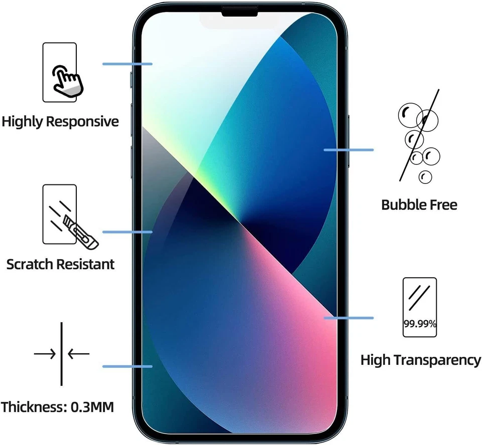 5PCS Tempered Glass Screen Protector For iPhone 17 16e 16 15 14 13 12 11 Pro Max - Image 4 of 4