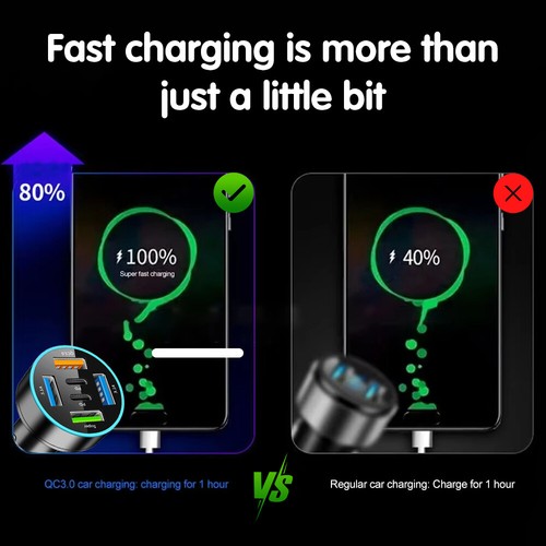 Car Fast Charger Adapter 6 USB Ports PD QC3.0 for iPhone Samsung Cell Phones - Picture 8 of 19