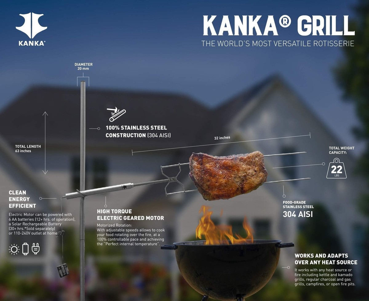 How to Assemble Portable Rotisserie: Easy Step-by-Step Guide