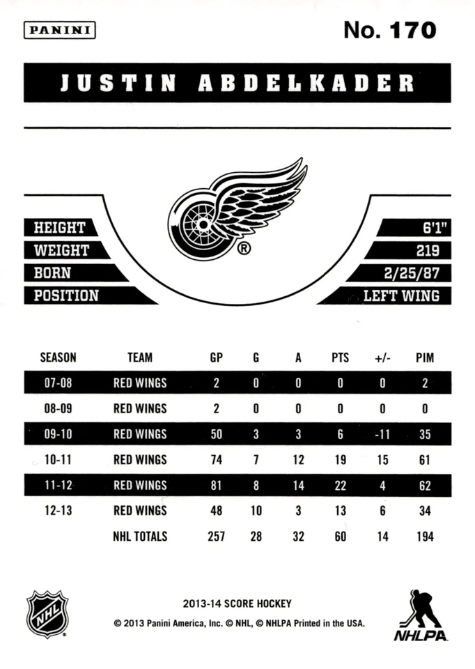Justin Abdelkader - Signed 2013-14 Panini Score Card #170 - Image 2 of 2