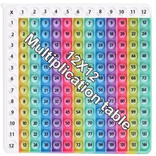Interactive Multiplication Table Mat 12x12 - Fun Educational Math Game for