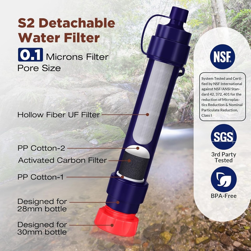 Gravity Water Filter Straw with 6L Gravity-Fed Bag,for Camping ...